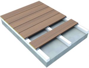 Innodeck